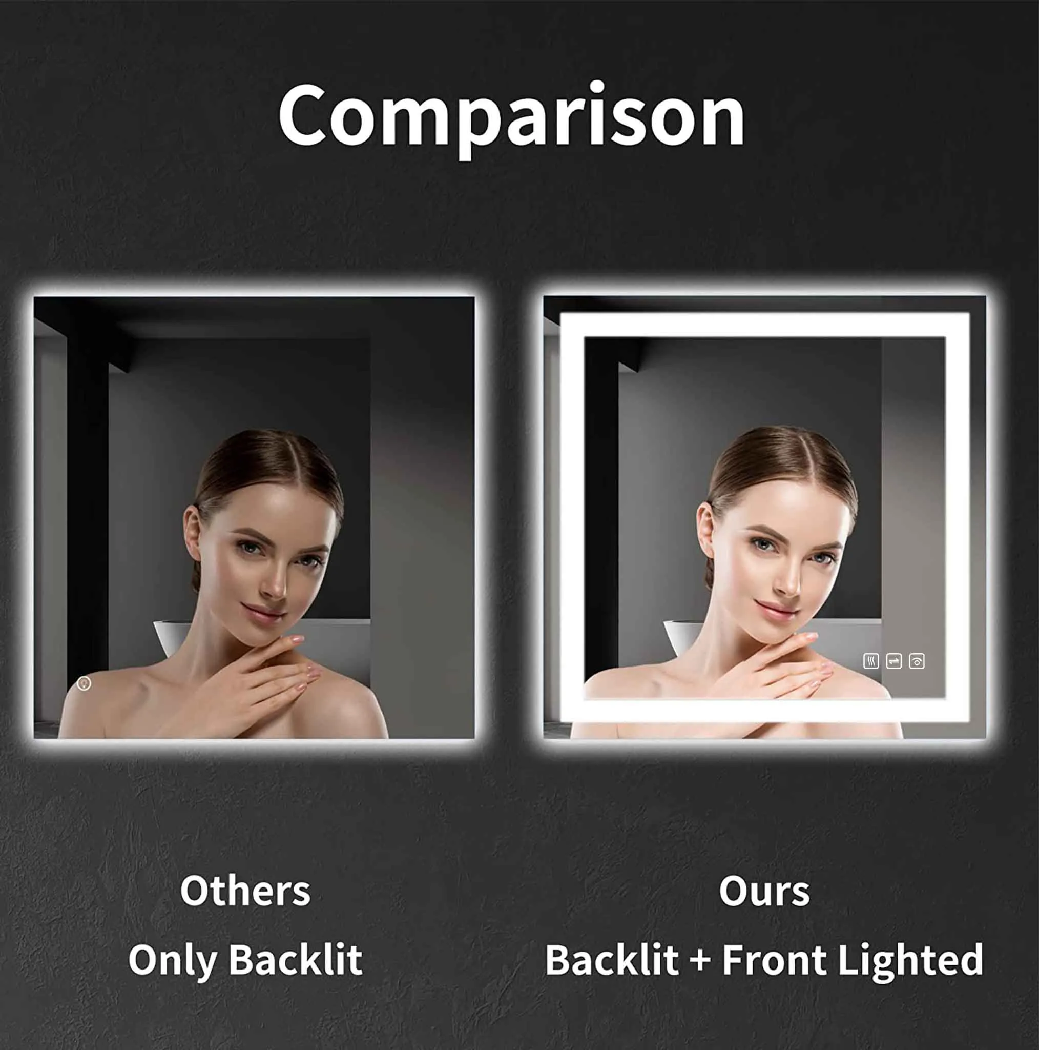 36 in. W x 36 in. H LED Rectangular Frameless Anti-Fog Bathroom Mirror Front & Backlit