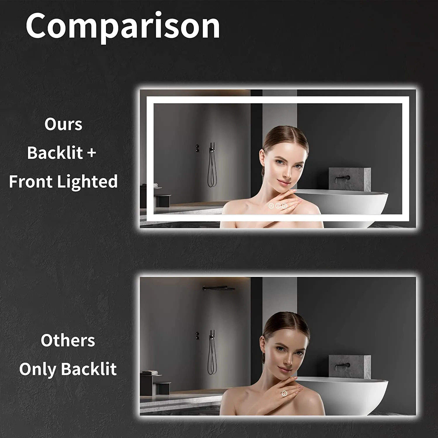 96 in. W x 36 in. H LED Large Rectangular Frameless Anti-Fog Bathroom Mirror Front & Backlit