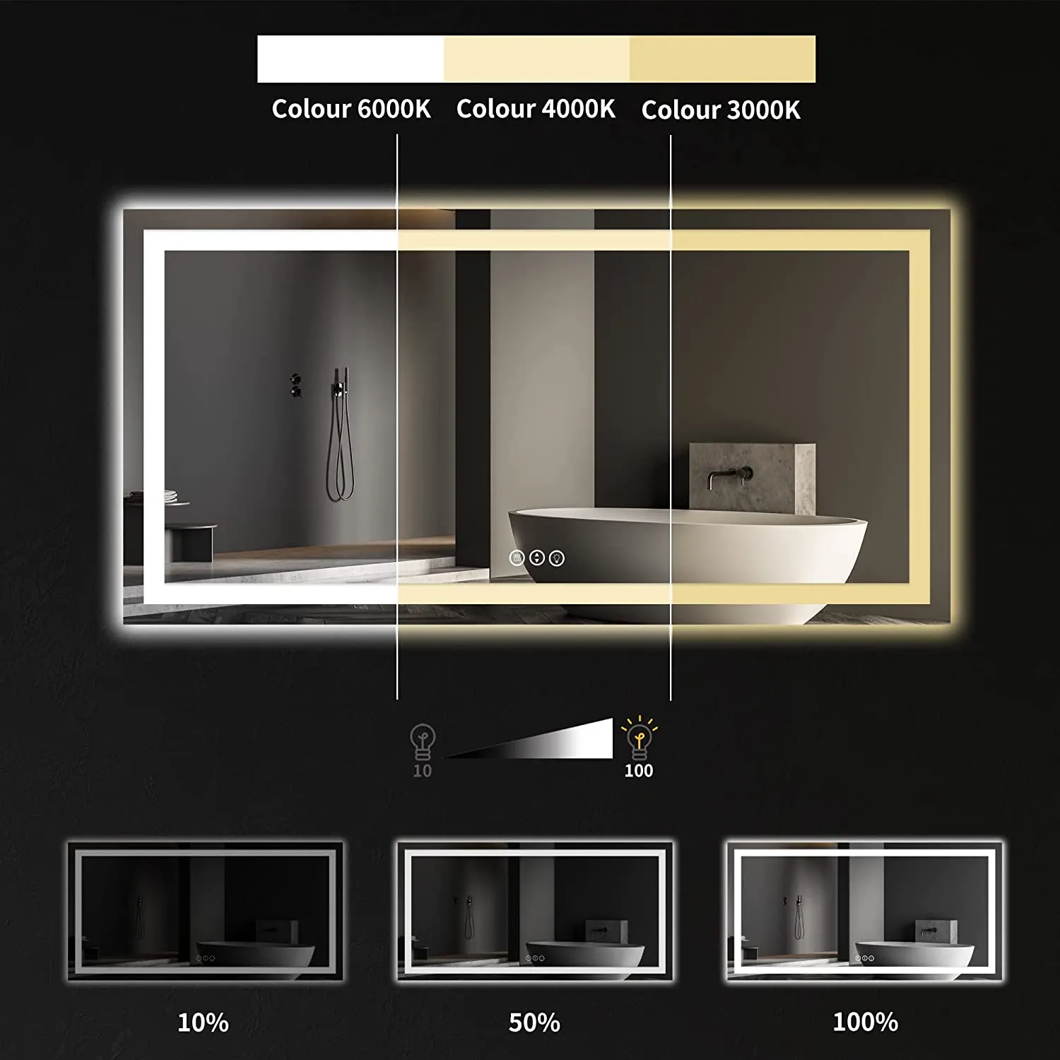 96 in. W x 36 in. H LED Large Rectangular Frameless Anti-Fog Bathroom Mirror Front & Backlit