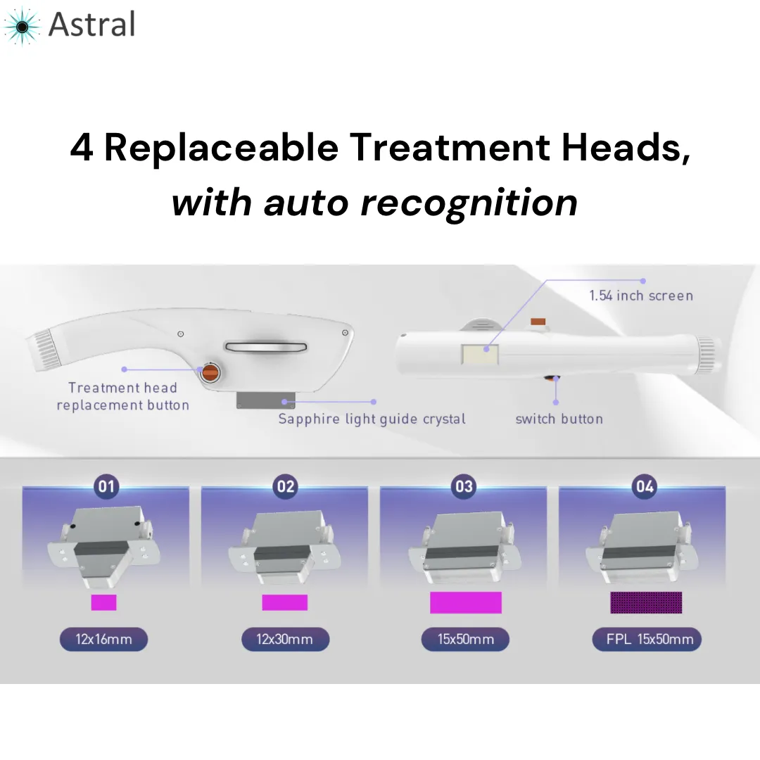 Astral F10 All-in-One Pulsed Light System- IPL   SHR   DPL   NIR   FPL