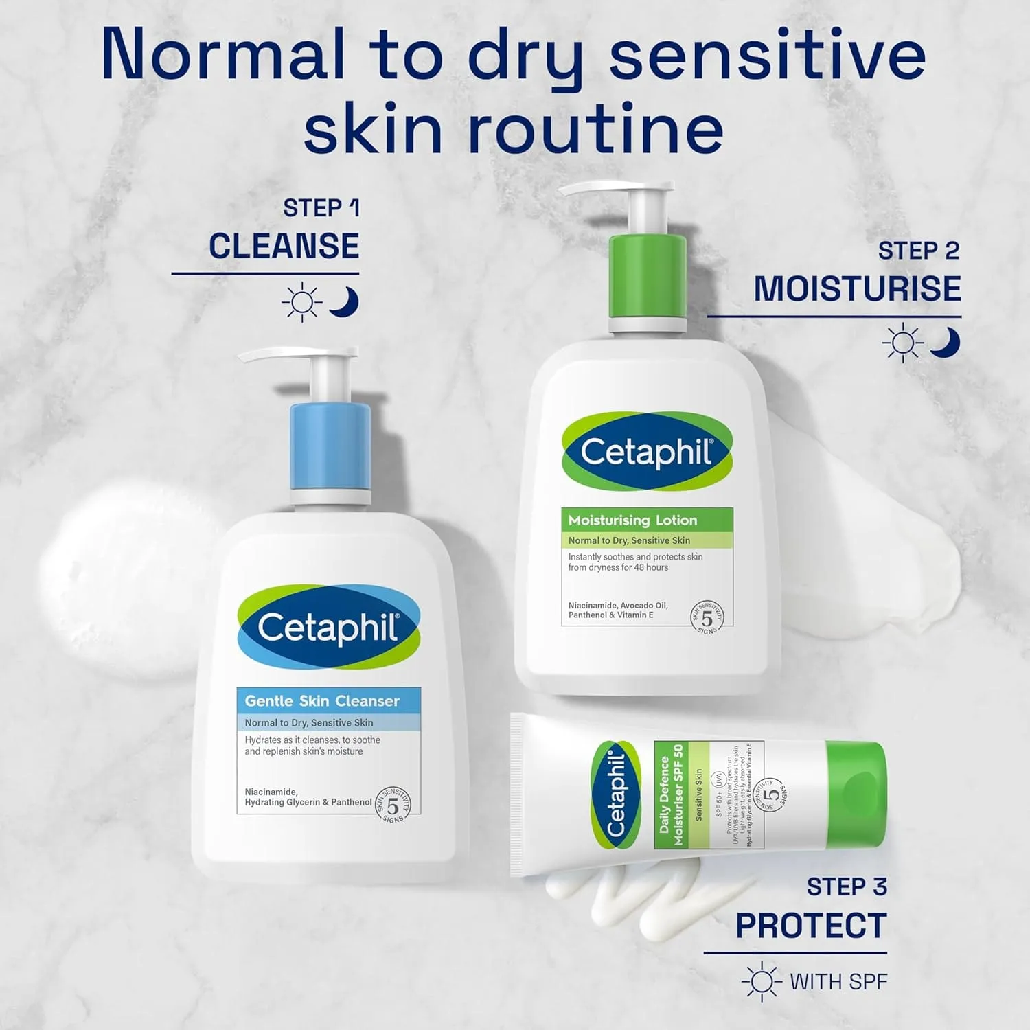 Cetaphil - Gentle Skin Cleanser (473ml)