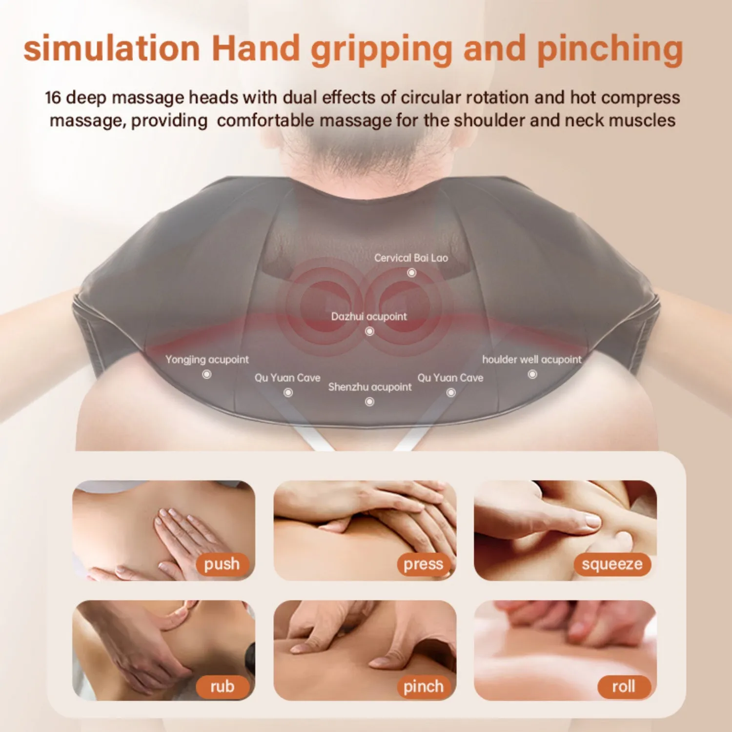 Neck and Back Massager- 3D Massager for Neck, Shoulder, and Leg - Body Muscle Pain Relief