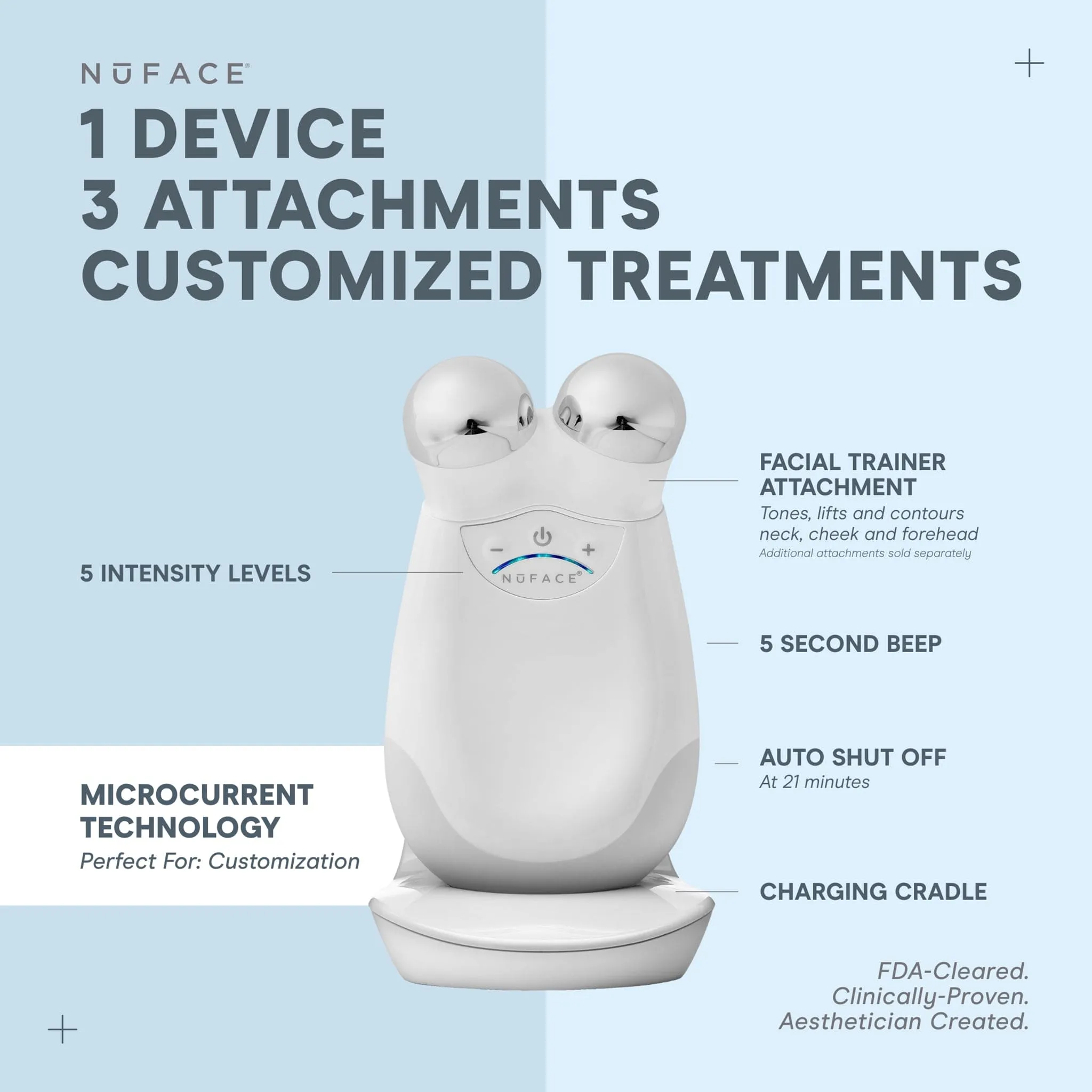 NuFACE Trinity Facial Toning Device