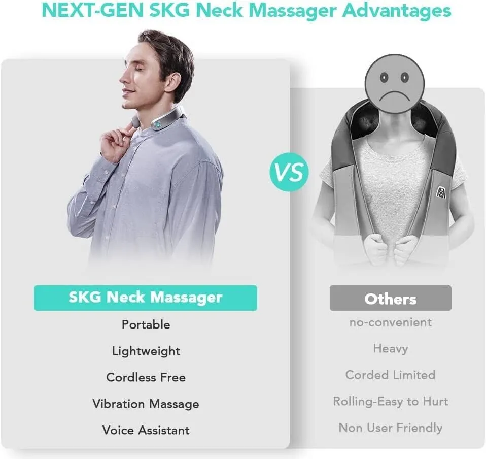 SKG G7 PRO Infrared Neck Massager with Heat and Vibration