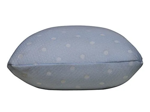 The White Willow Rectangle Memory Foam Lumbar Back Pregnancy Support Cushion Maternity Body Pillow for Sleeping with Blue Pillow Cover - 10" X 30"